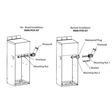 9000-PCR-GY