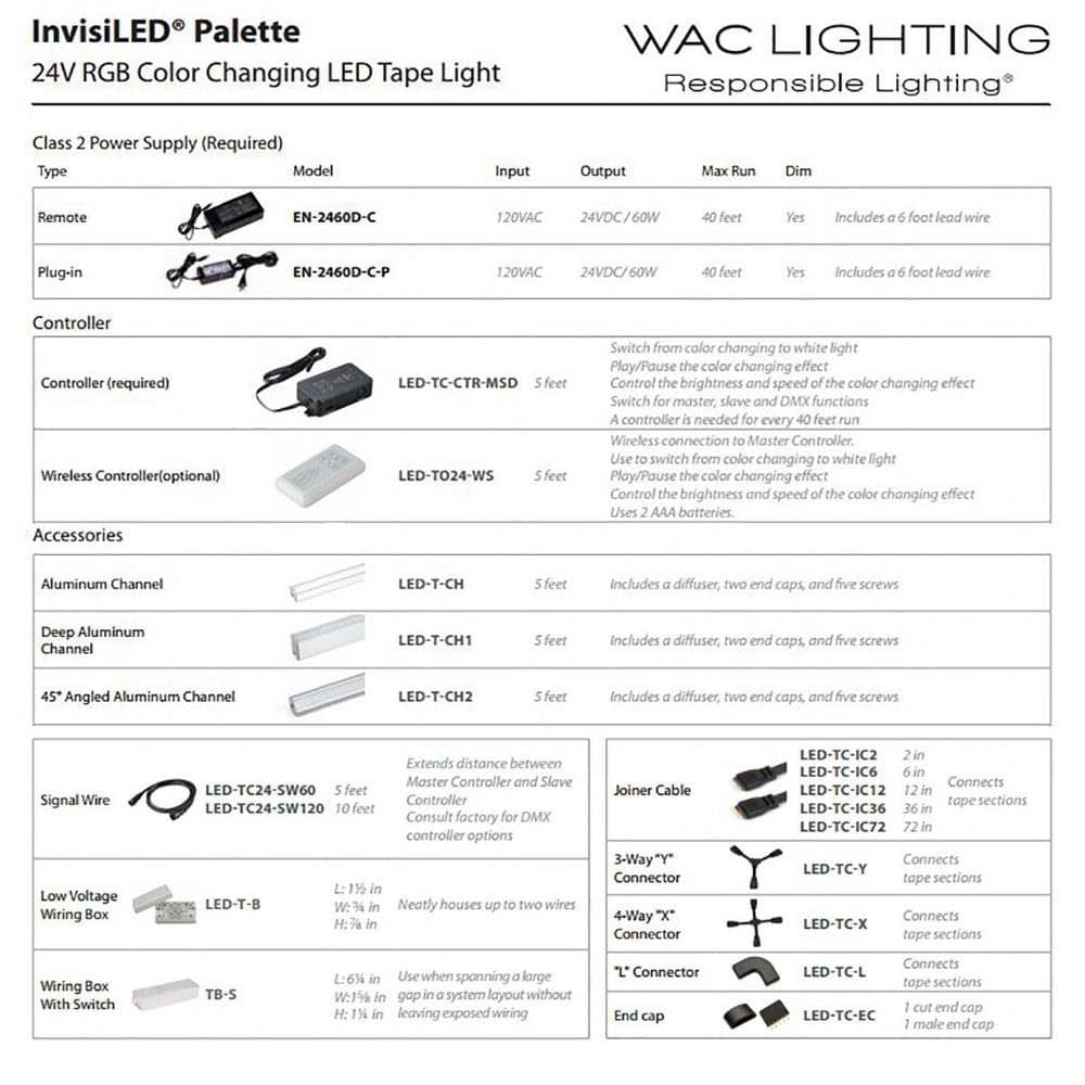 LED-TC24-SW60
